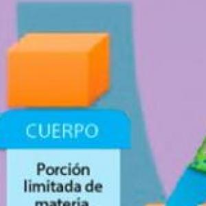La materia y sus propiedades