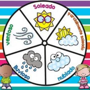 Imagen de portada del videojuego educativo: EL CLIMA, de la temática Ciencias