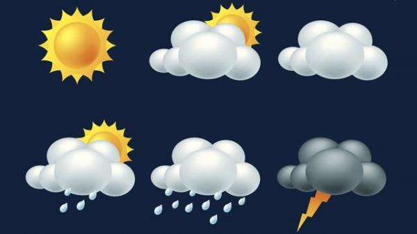 EL CLIMA FULL