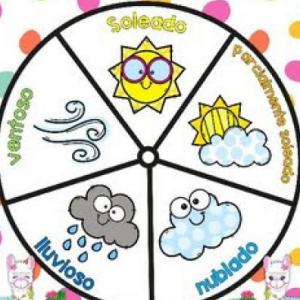 CLIMA