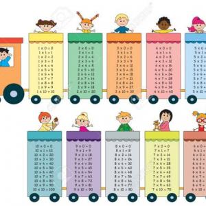 EL DESAFIO DE LA MULTIPLICACIÓN