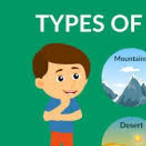Types of landforms