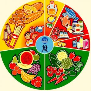 Imagen de portada del videojuego educativo: Descubre una buena alimentación, de la temática Alimentación