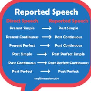 Reported Speech