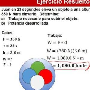 Algebra evaluación final P3 segundo de secundaria Haras Nacionales