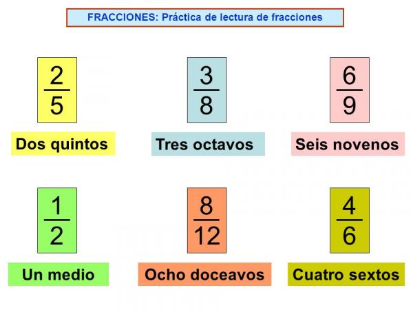 FRACCIONES