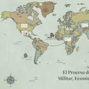 Historia