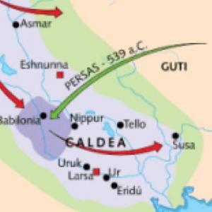 La Antigua Mesopotamia