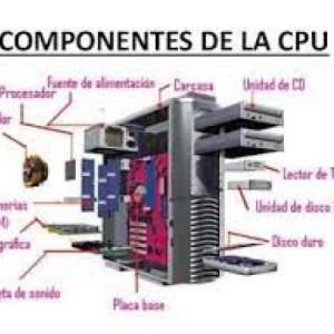 Imagen de portada del videojuego educativo: Componentes de las PC, de la temática Informática