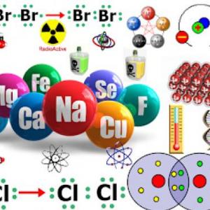 APRENDIENDO QUMICA