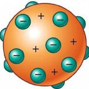 filosos y cientificos
