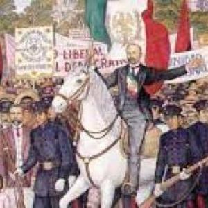 Los personajes de México