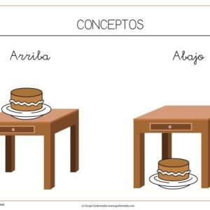 Imagen de portada del videojuego educativo: Nociones arriba-abajo, de la temática Matemáticas