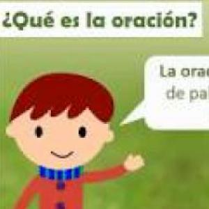 Conocemos sobre el tema :"La Oracion"