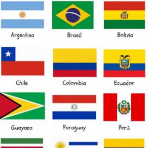 El país y su bandera