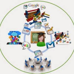 HERRAMIENTAS TECNOLOGICAS