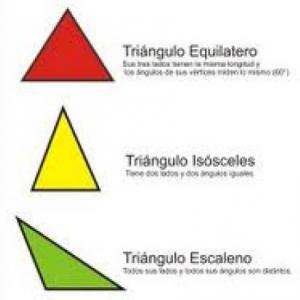 FORMAS GEOMETRICAS