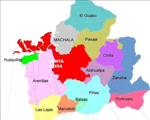 El Oro y sus lìmites