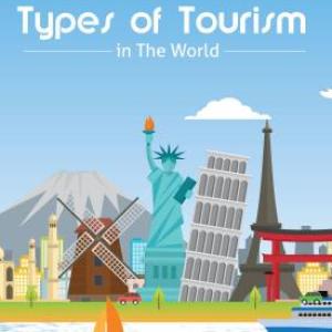 Undécimo - Tipos de Turismo