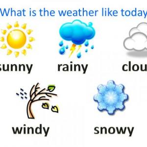 Portada del juego The weather - Memory – Idiomas