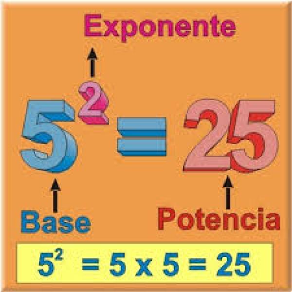 Trivia matematica