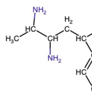 functional groups