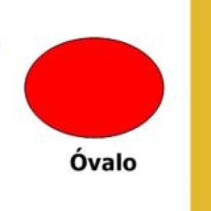 Memoria geometrico