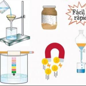 Imagen de portada del videojuego educativo: Métodos de separación , de la temática Química