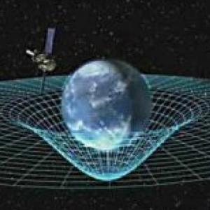Relatividad del espacio