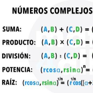 Operaciones con Números Complejos