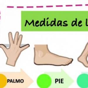 Medidas de Longitud