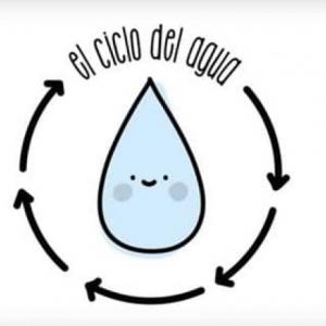 Es Duchazo