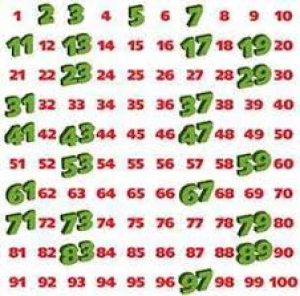 MÚLTIPLOS Y DIVISORES