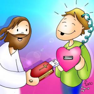 Instrucciones de Jesus