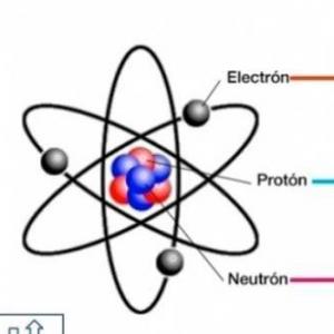 Imagen de portada del videojuego educativo: PARTICULAS SUBATÓMICAS, de la temática Química
