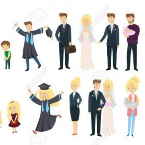 juego sobre las etapas de la vida