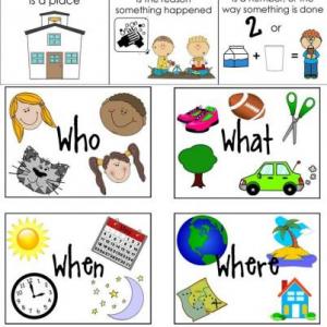 W/H QUESTIONS PRESENT SIMPLE