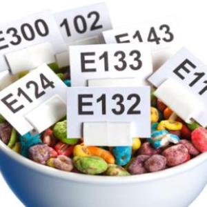 Imagen de portada del videojuego educativo: Aditivos Alimentarios, de la temática Química