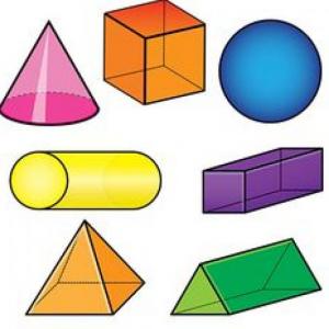 Los cuerpos geométricos en mi entorno.