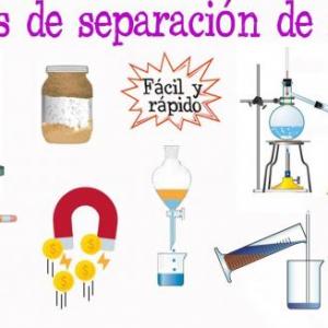 Técnicas de separación de mezclas