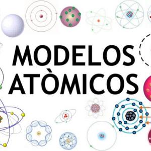Modelos Atómicos