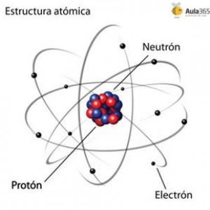 ATOMICO