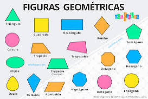 Figuras Geométricas