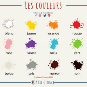 Les couleurs