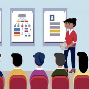 PROCESO DE LA CAPACITACION