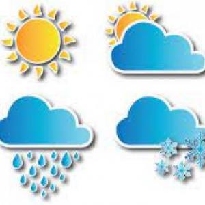 Imagen de portada del videojuego educativo: WEATHER MEMORY GAME, de la temática Ciencias