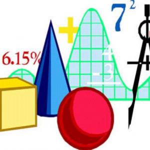 Portada del juego Funciones matemáticas – Matemáticas