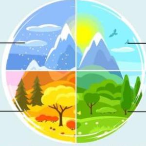 estaciones del año y estados del agua