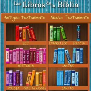 Libros de la  Biblia Bilingüe