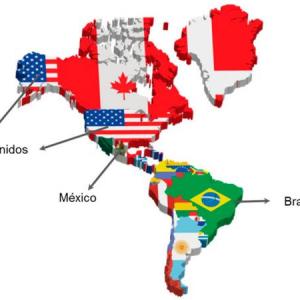 Las Capitales de América